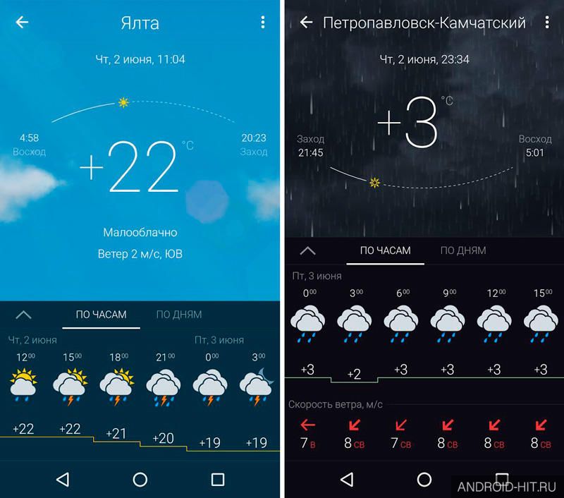 Скриншот Gismeteo на андроид