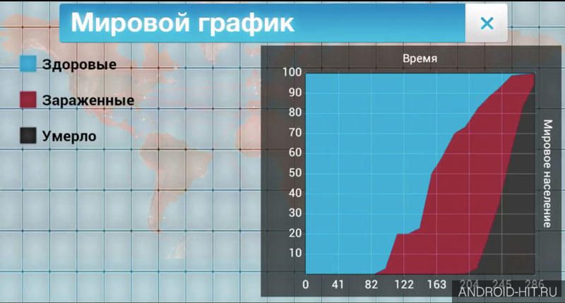 Скриншот Plague Inc. на андроид