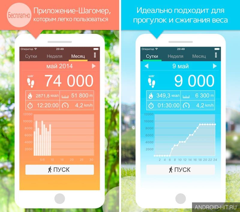 Скриншот Шагомер на андроид Скриншот Шагомер на андроид