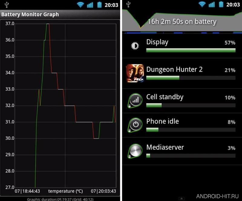 Скриншот Battery Monitor Widget на андроид Скриншот Battery Monitor Widget на андроид