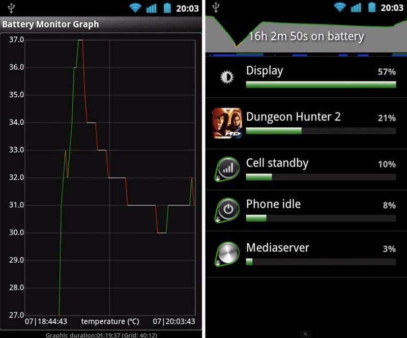 Скриншот Battery Monitor Widget на андроид