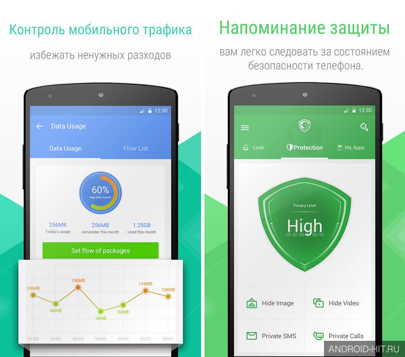 Скриншот LEO Privacy Guard на андроид Скриншот LEO Privacy Guard на андроид